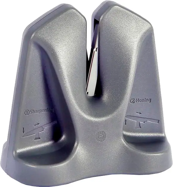 Точилка Risam RM011