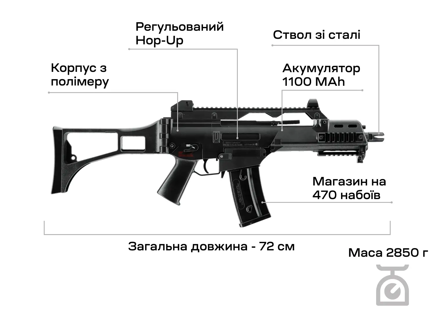 Гвинтівка страйкбольна Umarex Heckler & Koch G36C Sportsline AEG 6