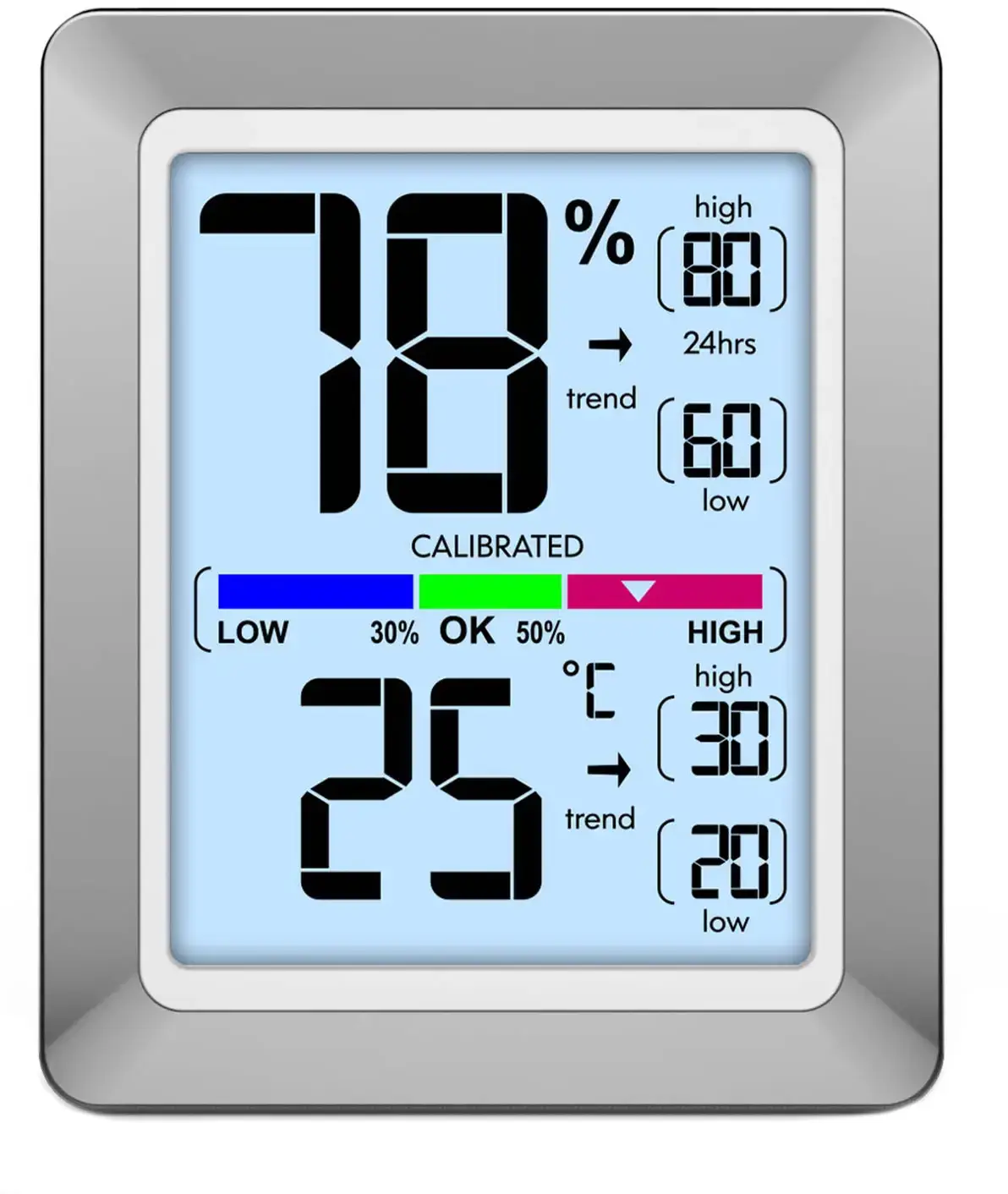 Термогігрометр Technoline WS9460 Silver White