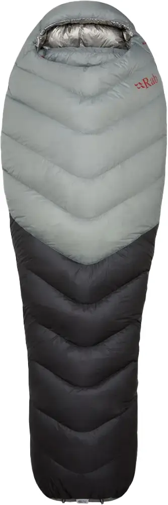 Спальний мішок Rab Mythic Ultra 360 Long Left Zip Cloud/Graphene