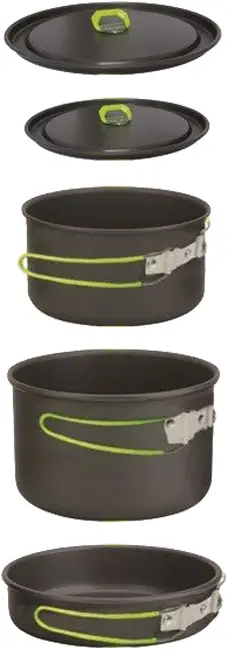 Набір посуду Pinguin Rover S Alu