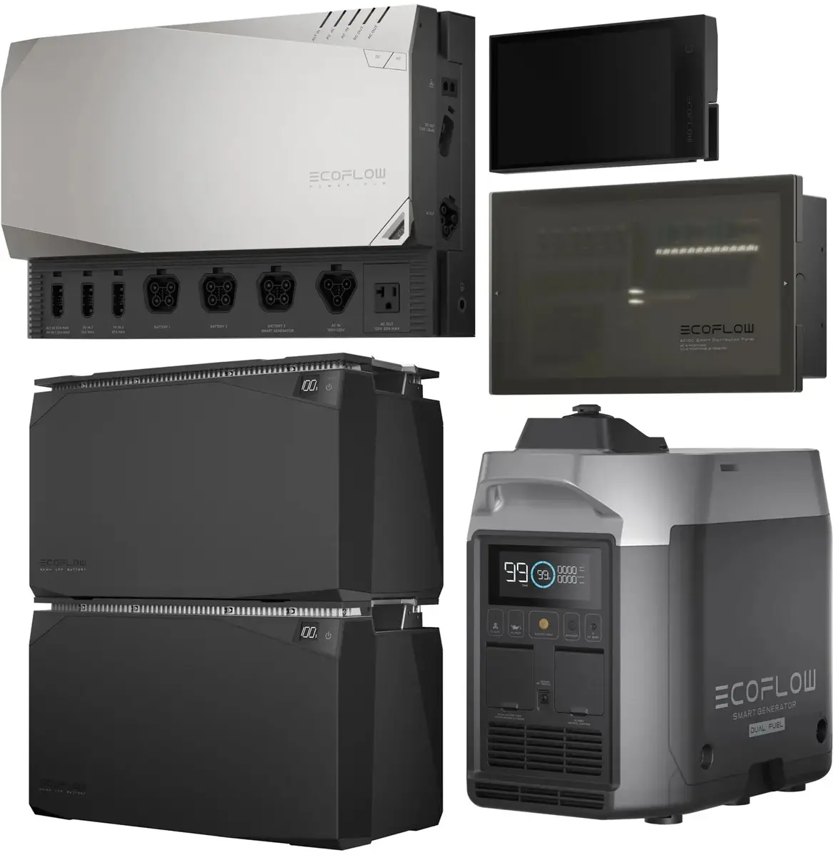 Комплект енергонезалежності EcoFlow Power Independence Kit 10 kWh з генератором