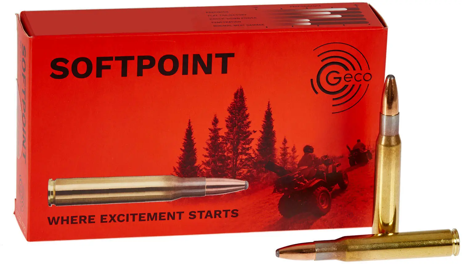 Патрон GECO кал. 30-06 куля TM маса 11 г