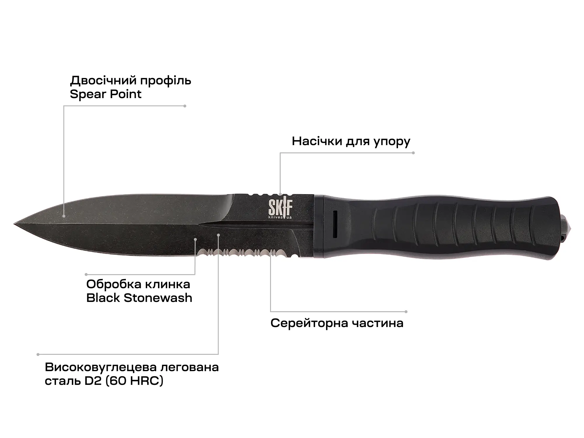 Нож Skif Knives Neptune BSW Black (FBL-001BSWB) 17650364 — купить