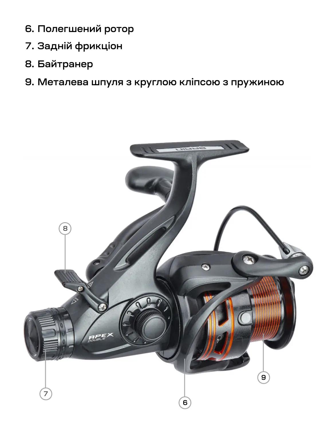 Котушка Brain Apex Double Baitrunner 6000 6+1BB 18584170 — купити