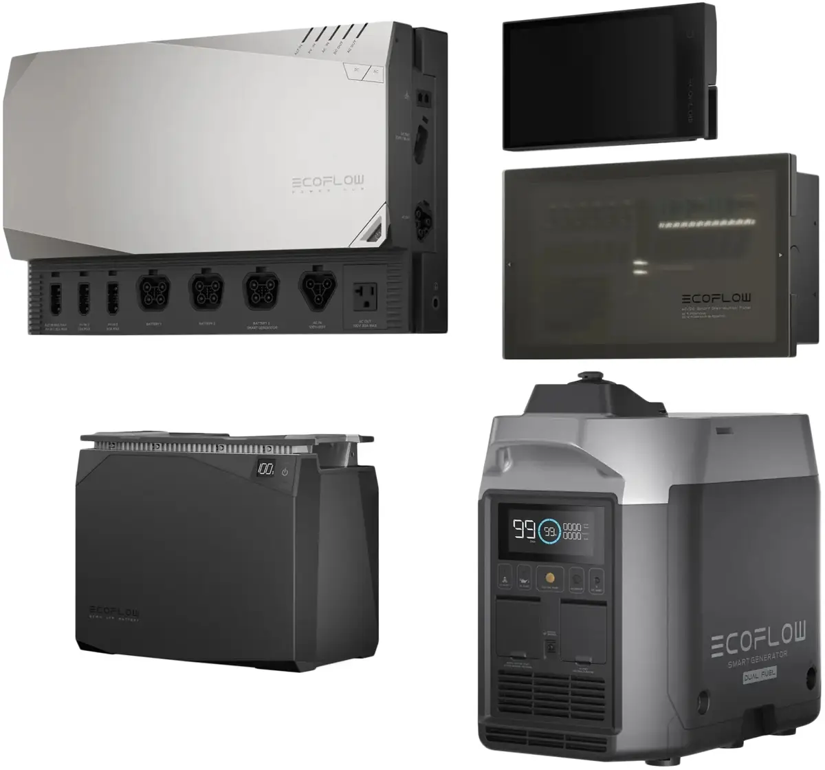 Комплект энергонезависимости EcoFlow Power Independence Kit 2 kWh с генератором