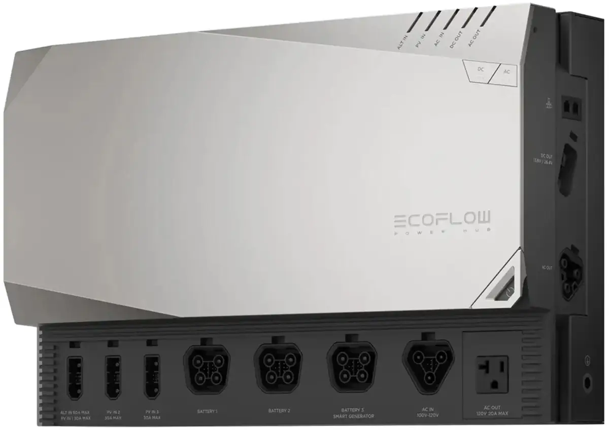 Панель EcoFlow Power Get Set Kit без батарей