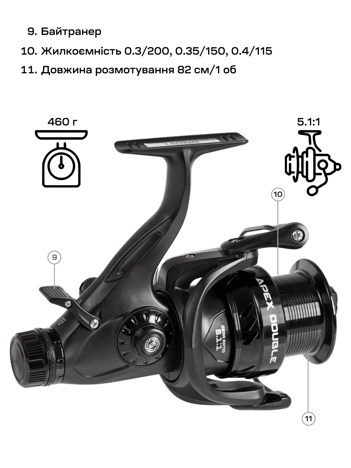 Котушка Brain Apex Double 6000 Screw Handle 6+1BB 18584520